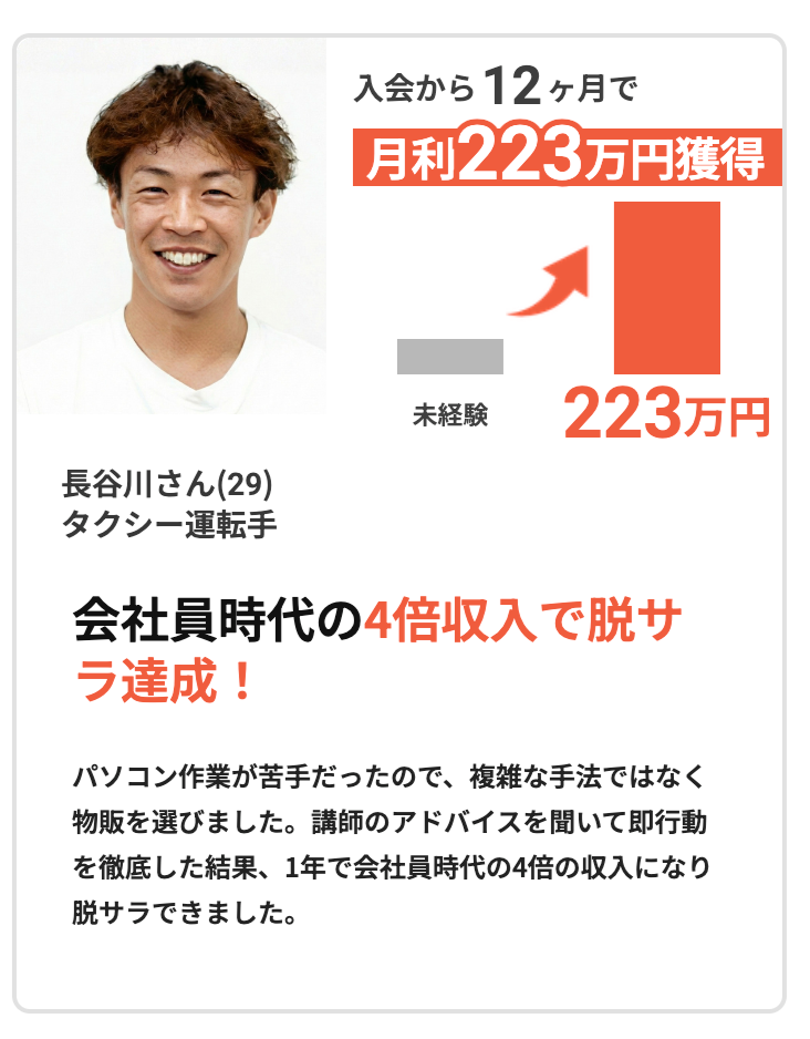 長谷川さんの実績